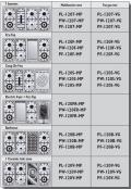 ILVE PW-1207-MP Professional Plus Gasherd mit Elektrobackofen