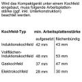 Siemens CD634GBS1 Kompaktdampfgarer