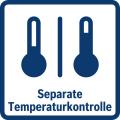 Bosch KAN92VI35 Side by Side Kühl-Gefrierkombination/ Energieeffizienzklasse A++