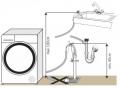 Beko WYA 81643 LE Waschmaschine/ Energieeffizienzklasse A+++